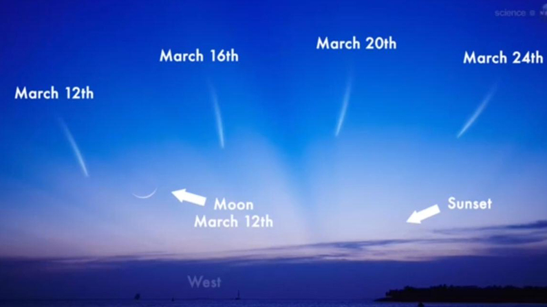 ISON y Panstarrs : los cometas que iluminarán el cielo en 2013  Cometapanstarrs